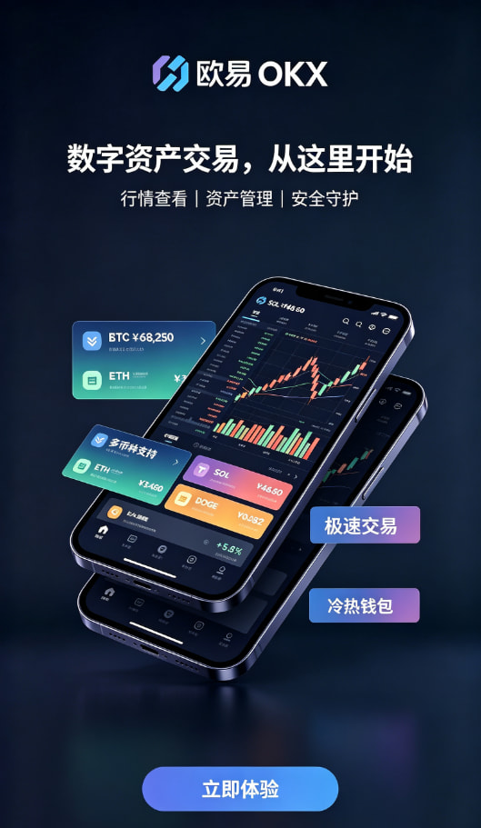 欧交易所app下载安全交易流程说明